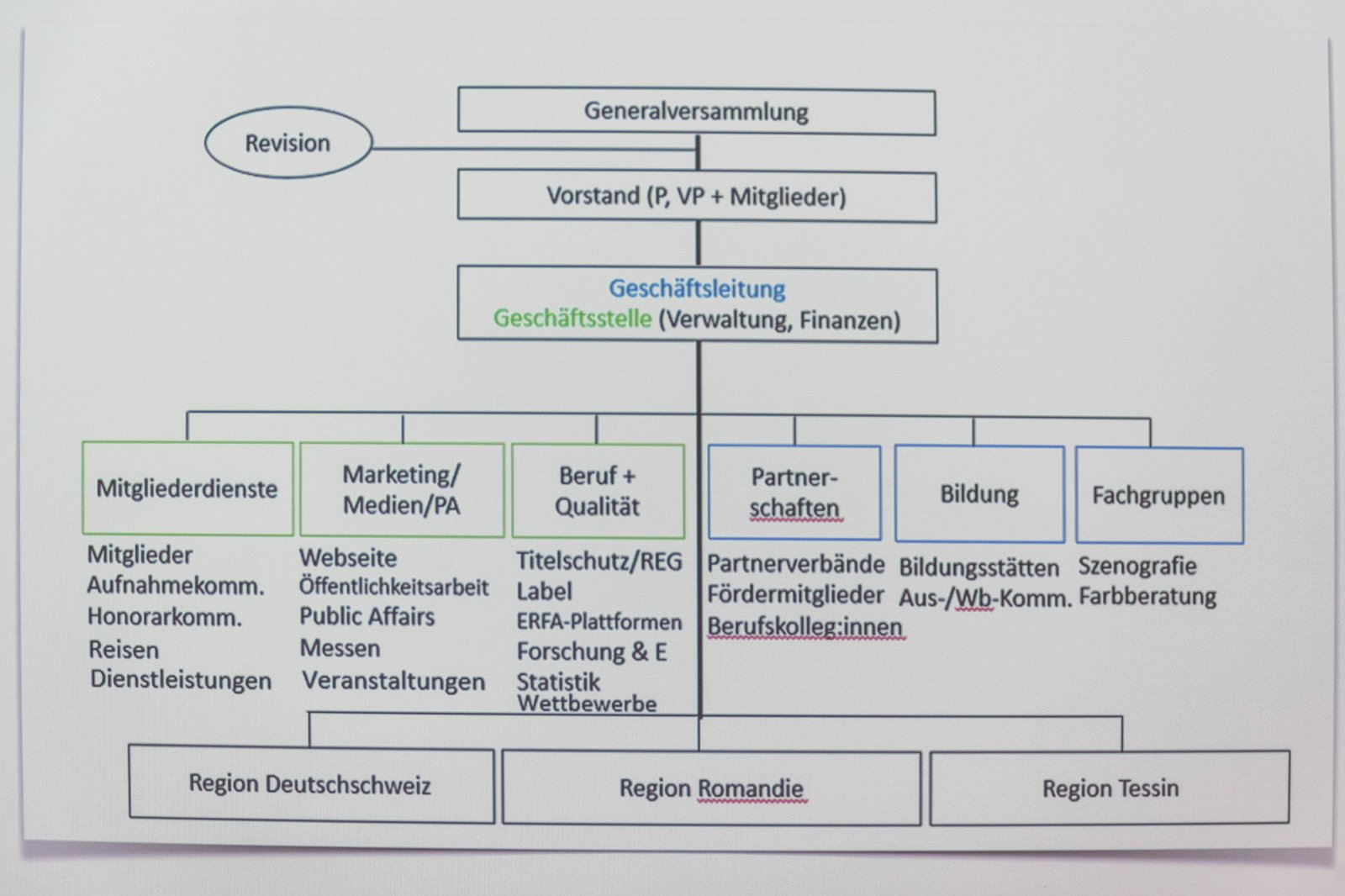 Sig Areal Neuhausen am Rheinfall Generalversammlung VSI.ASAI.