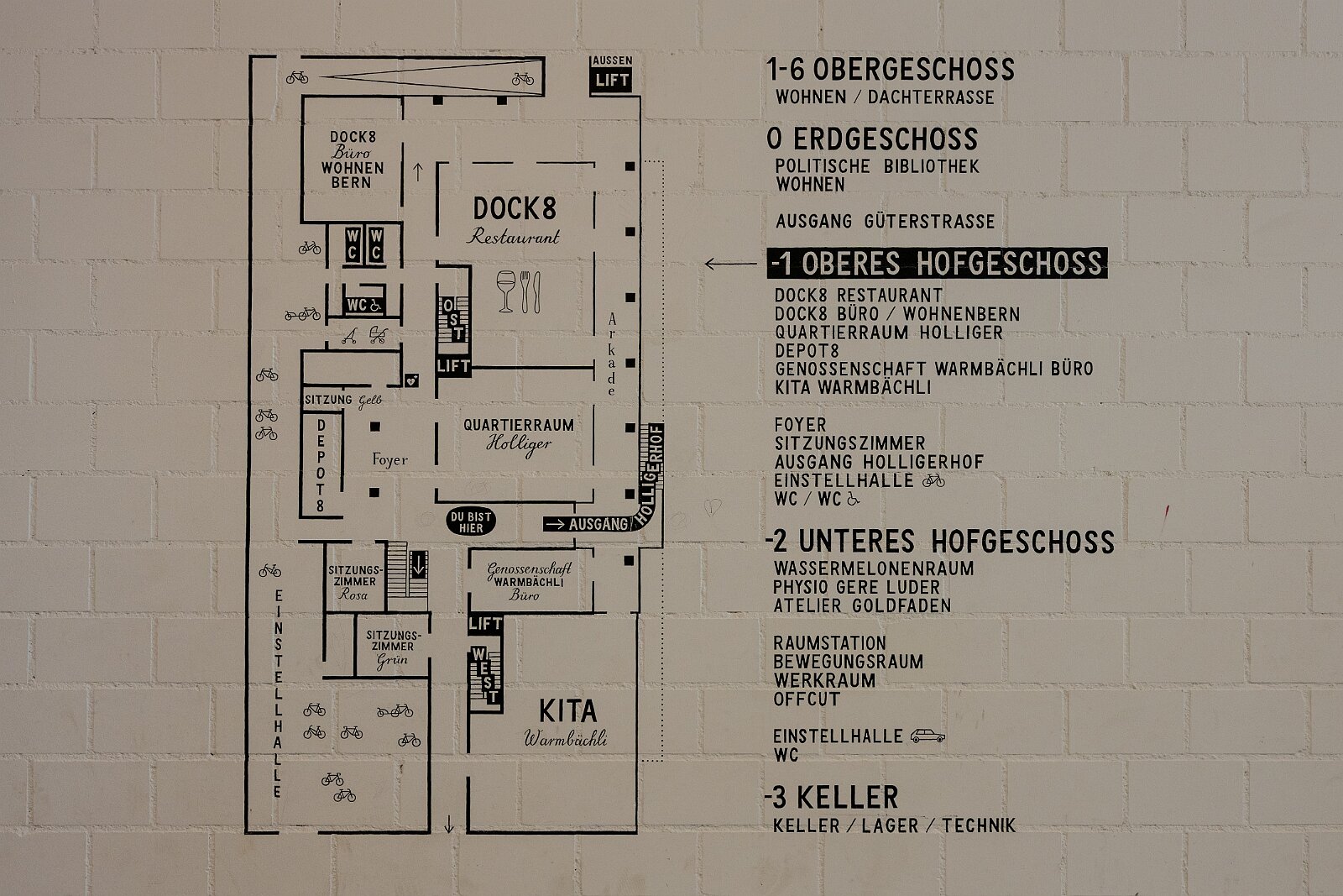 VSI.ASAI Regionalversammlung Deutschschweiz in Bern 