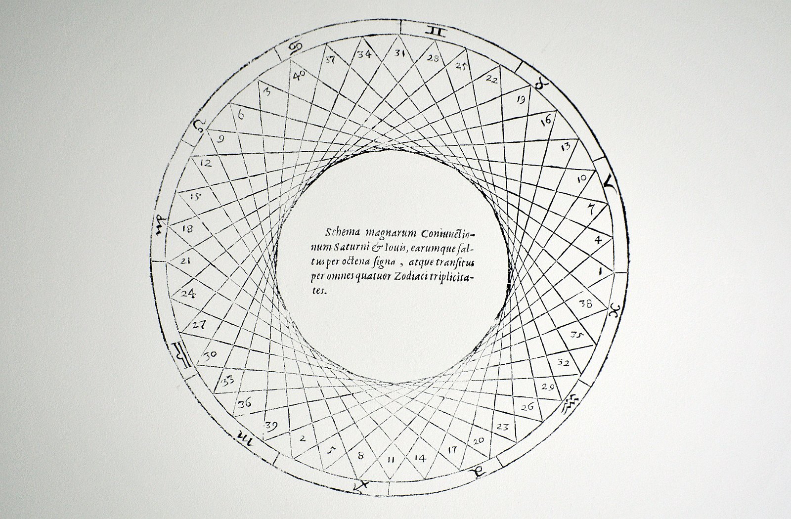 Stiftung Bibliothek Werner Oechslin, Einsiedeln SZ www.bibliothek-oechslin.ch, Architektur: Mario Botta