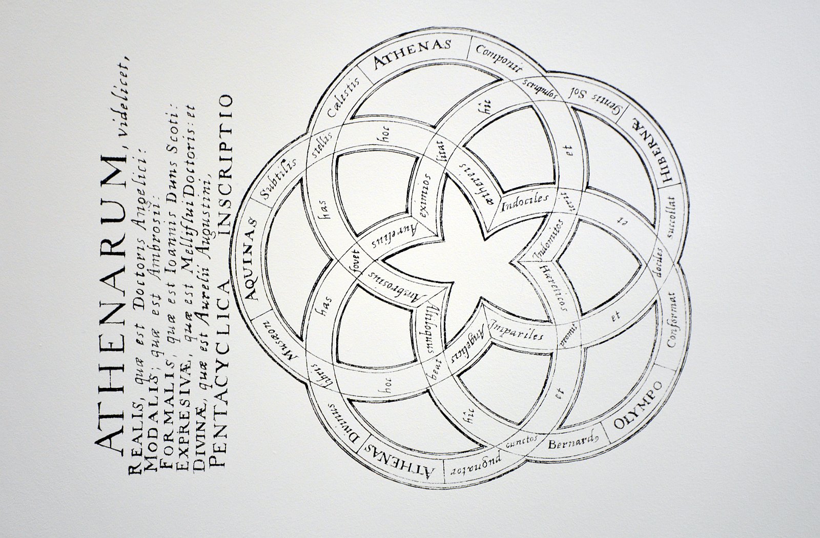 Stiftung Bibliothek Werner Oechslin, Einsiedeln SZ www.bibliothek-oechslin.ch, Architektur: Mario Botta