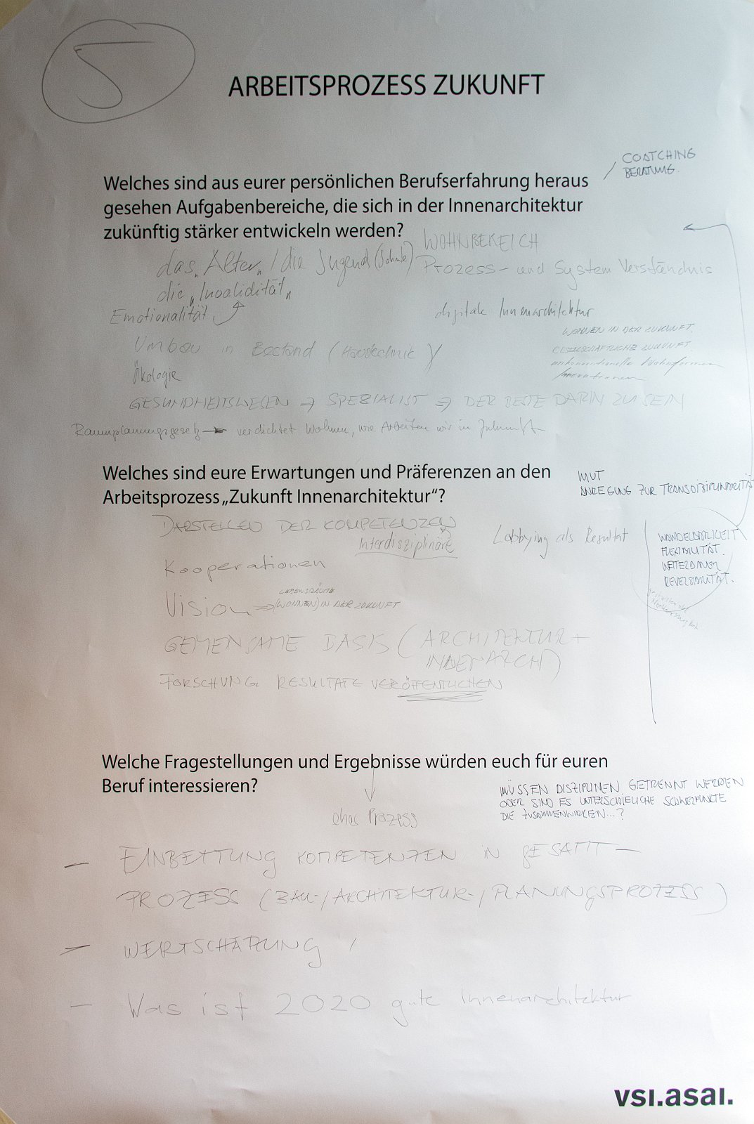 VSI.ASAI. Regionalversammlung Deutschschweiz 