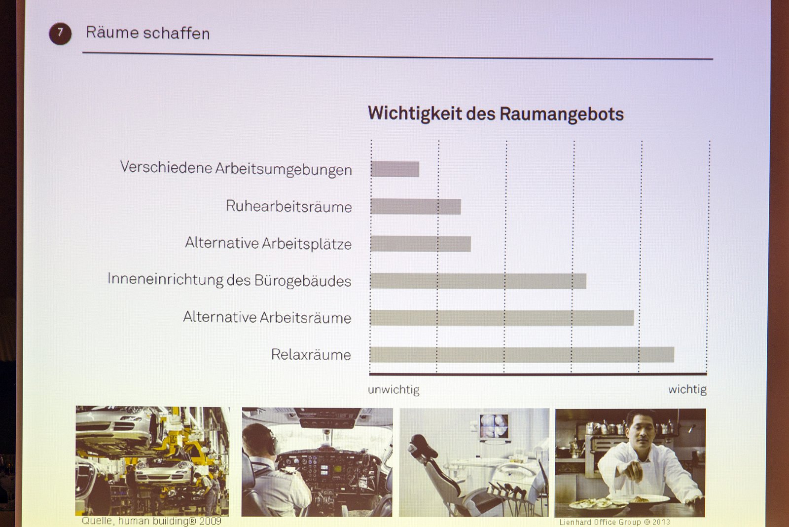 VSI.ASAI Anlass | Residenz der schwedischen Botschaft Bern 