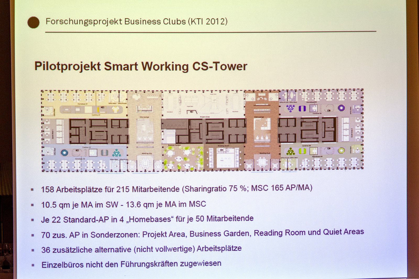 VSI.ASAI Anlass | Residenz der schwedischen Botschaft Bern 