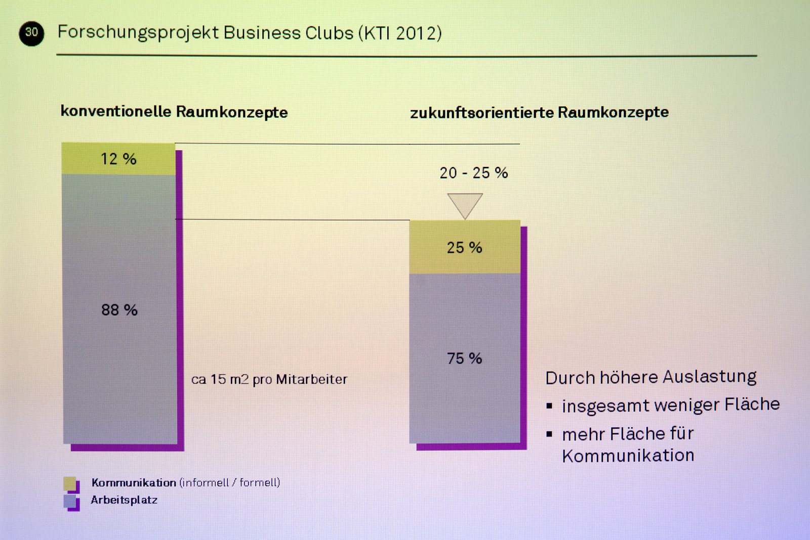 VSI.ASAI Anlass | Residenz der schwedischen Botschaft Bern 
