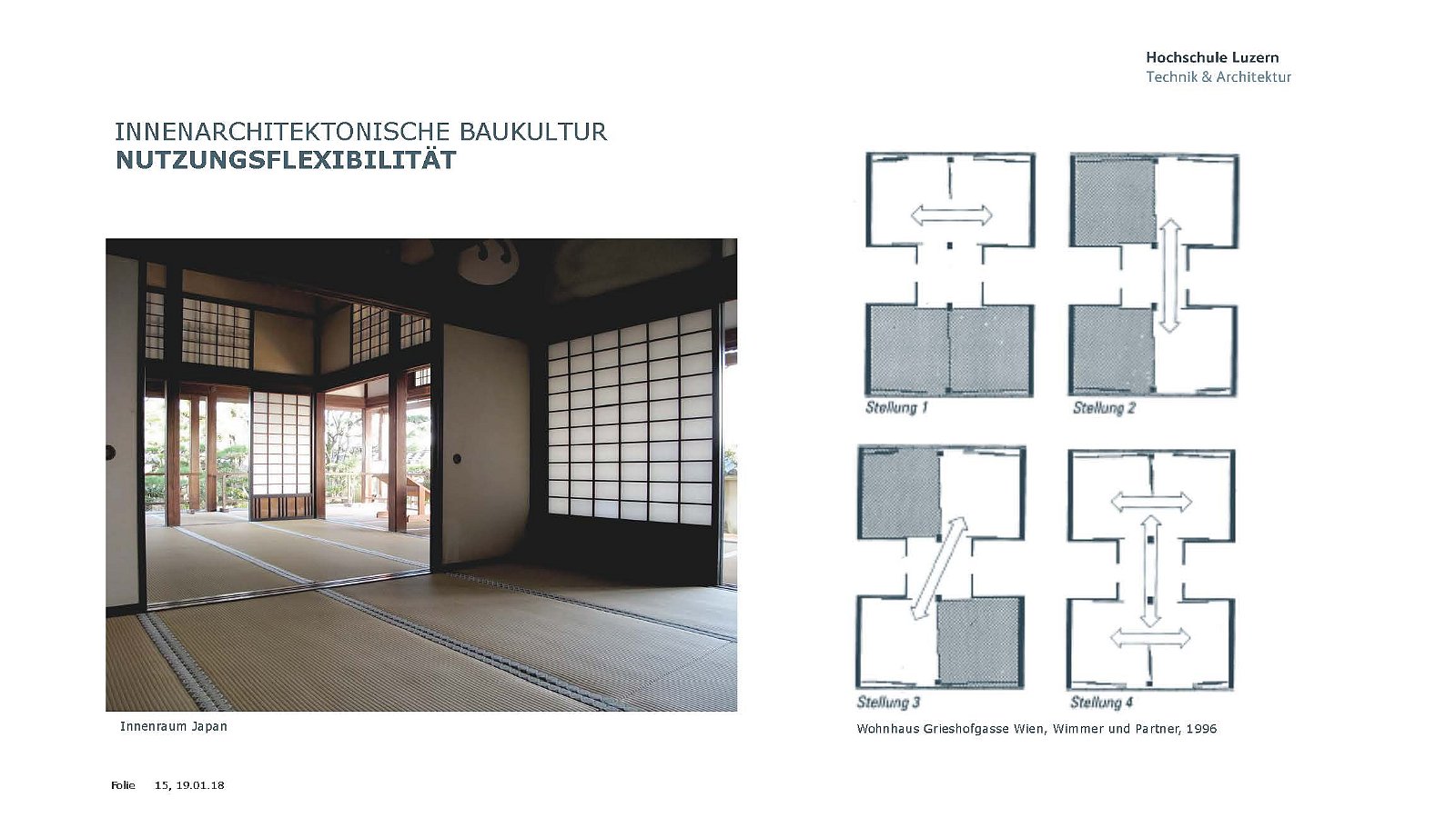 VSI.ASAI - Swissbau Basel - Innenarchitektur und das Kulturerbe 2018 