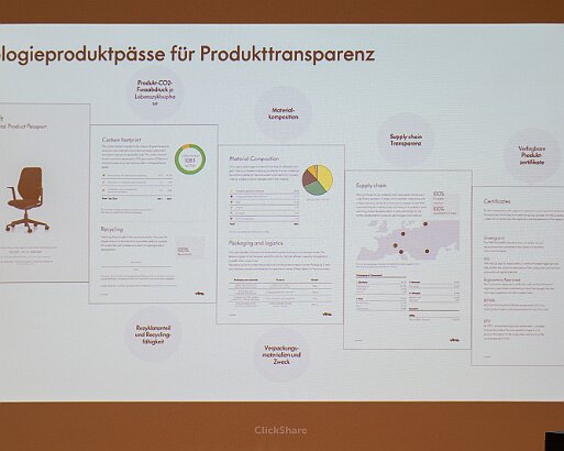VSI.ASAI. - World Interiors Day 2025 Vitra in Weil am Rhein